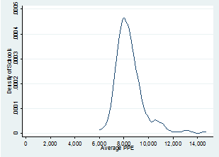 Figure-3-FESR.png