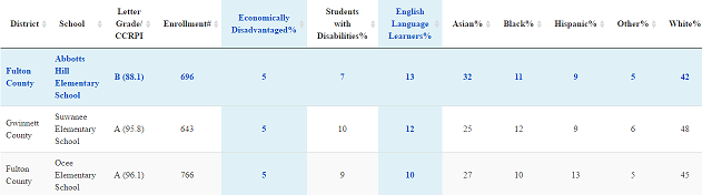 Schools Like Mine Criteria.png
